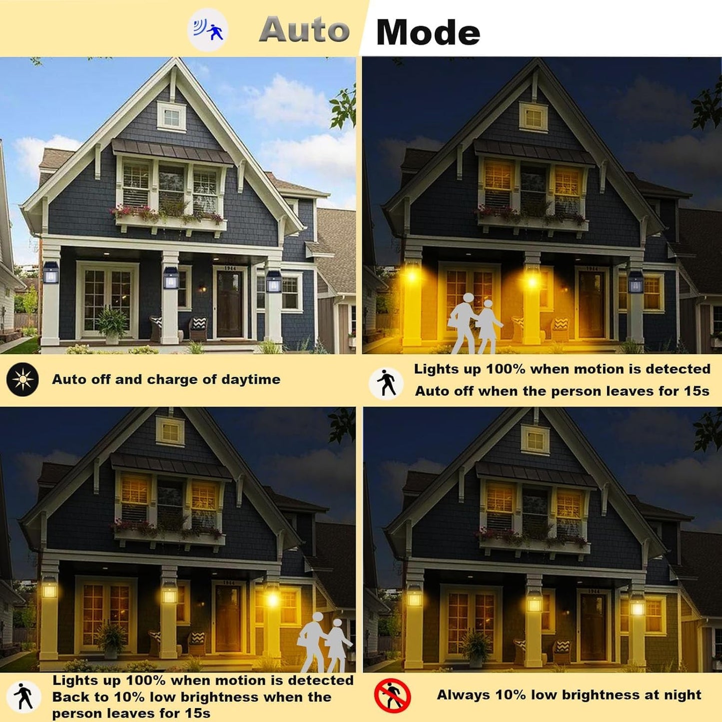 Solar Wall Lights / Lamp Outdoor with Motion Sensor Waterproof Exterior Lighting with Clear Panel