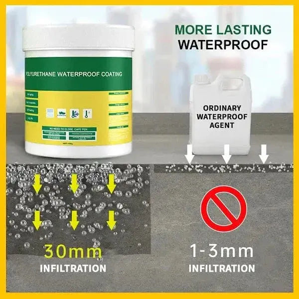👉 Super Strong Waterproof Glue | Perfect for DIY, Repairs & Crafts