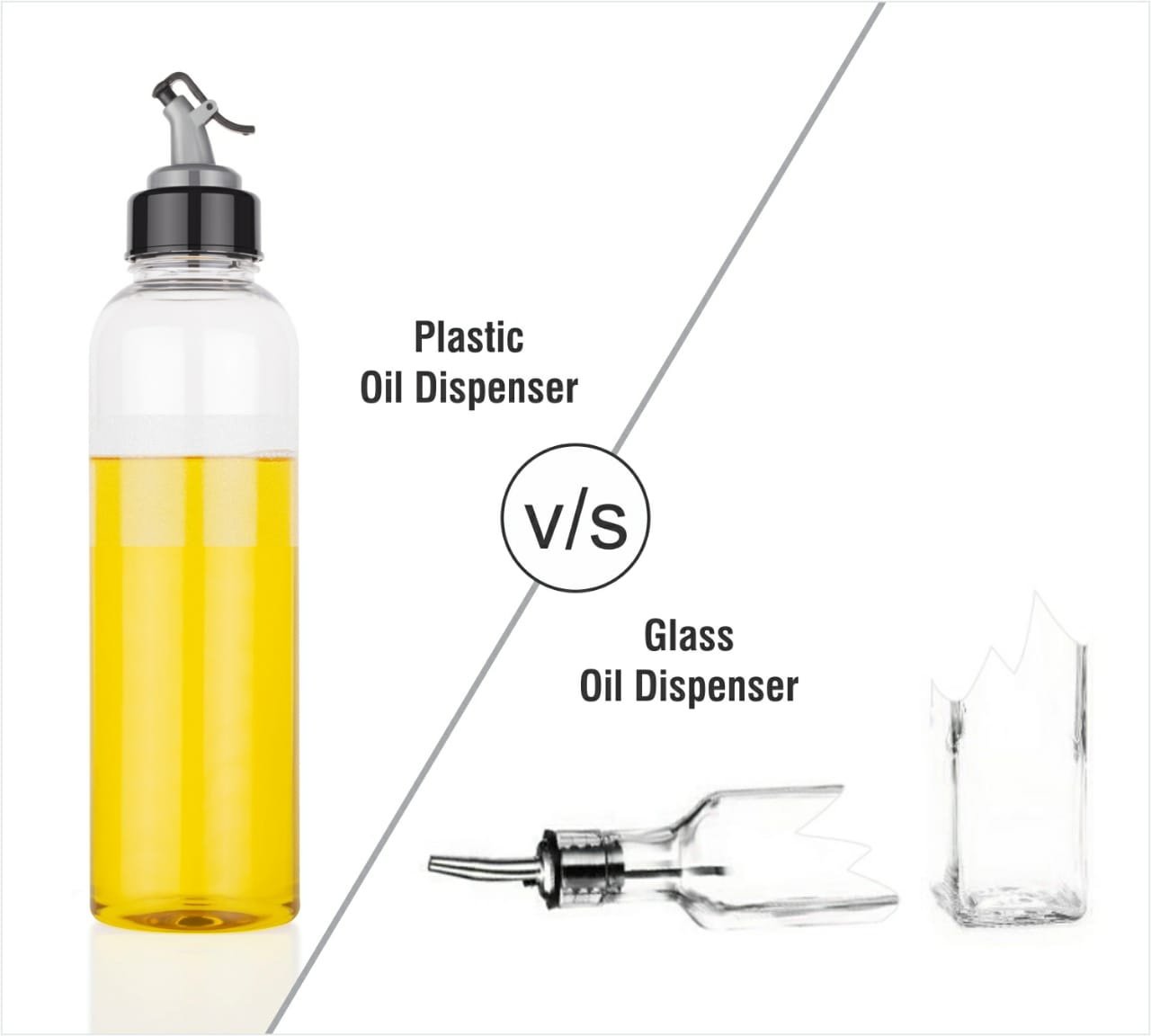 Oil Dispenser with Lid - Clear Drip Free Spout Controlled 1 Ltr